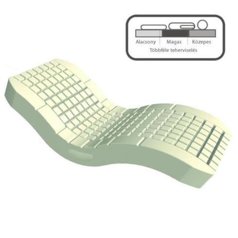 Többféle nyomást biztosító antidecubitus matrac