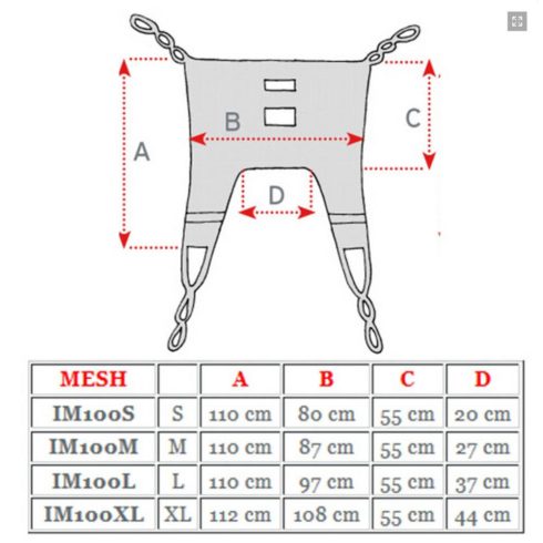 Standard betegemelő hám