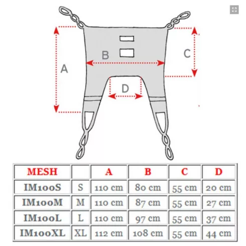 Standard betegemelő hám