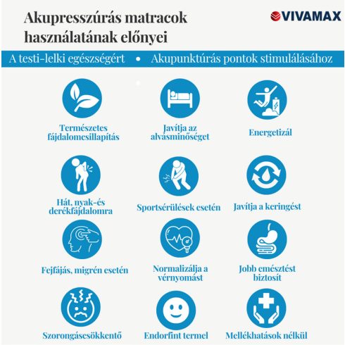 Akupresszúrás matrac GYVAM