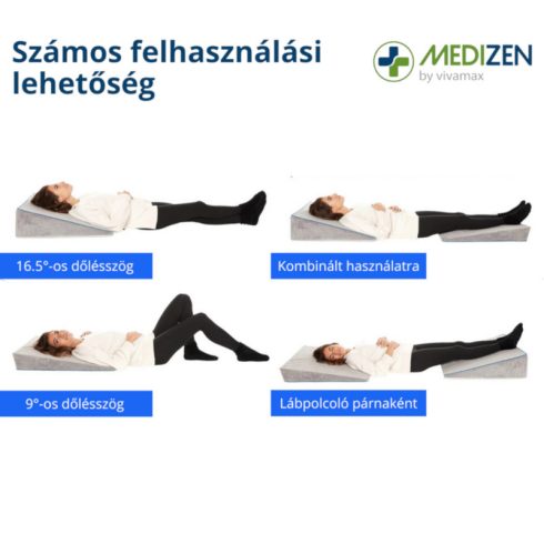 Multifunkciós reflux párna 2 db MR4