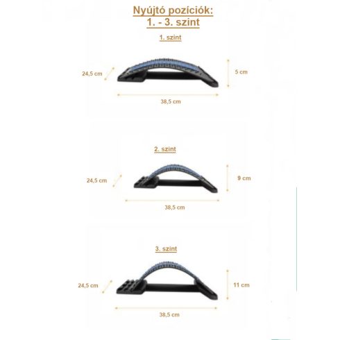 Hátizomnyújtó pad QMED