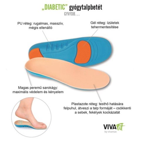 Diabetic gyógytalpbetét
