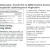 Vitaking Glucosamine Chondroitin MSM tabletta 60 db