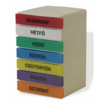 Gyógyszer adagolók